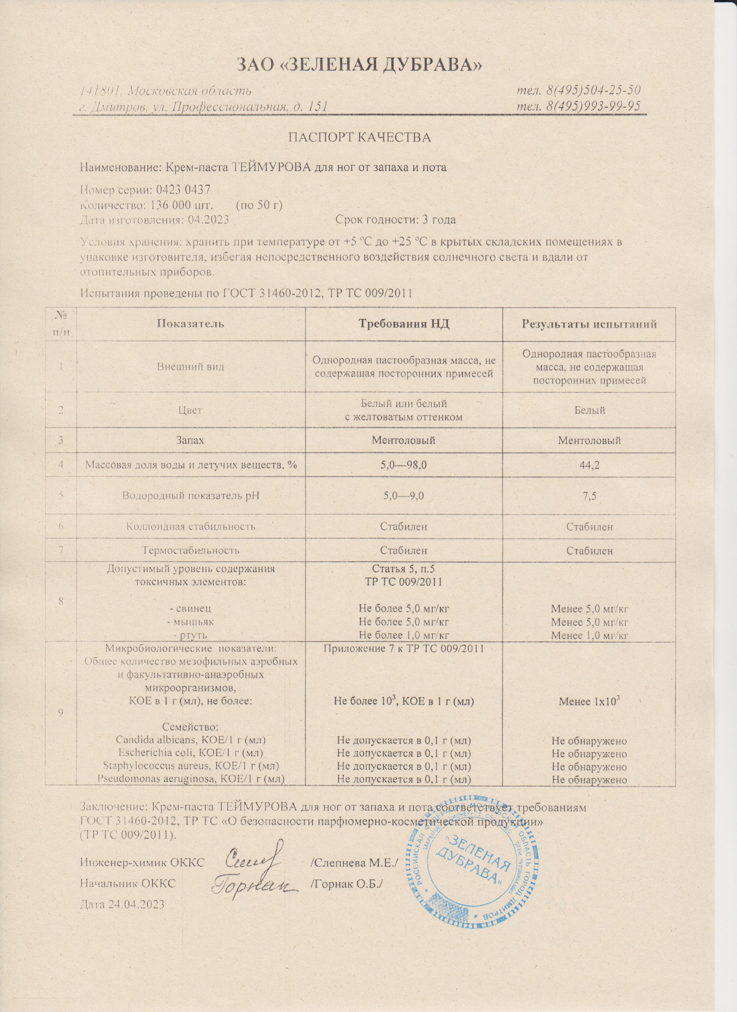 Паспорт №042023